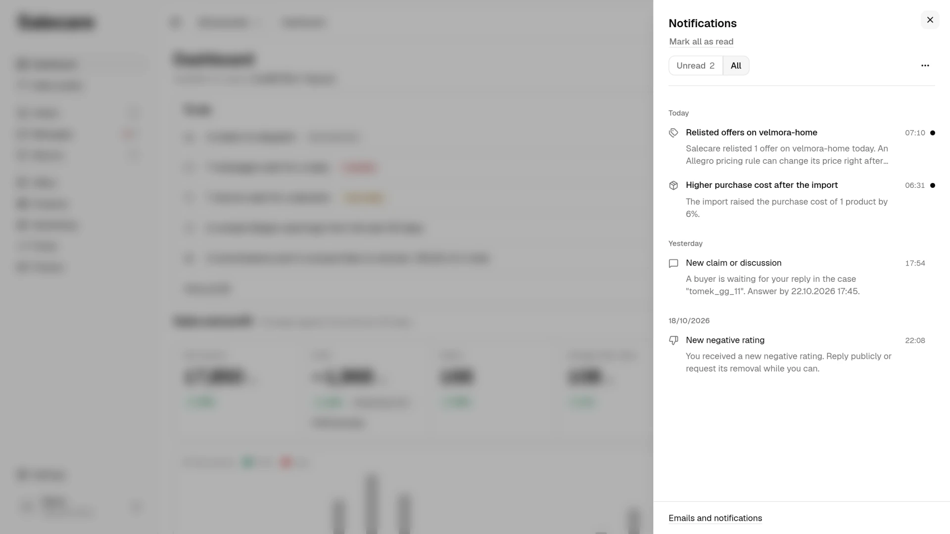 The Notifications panel opened from the bell, with the Unread and All views and the notifications laid out by day