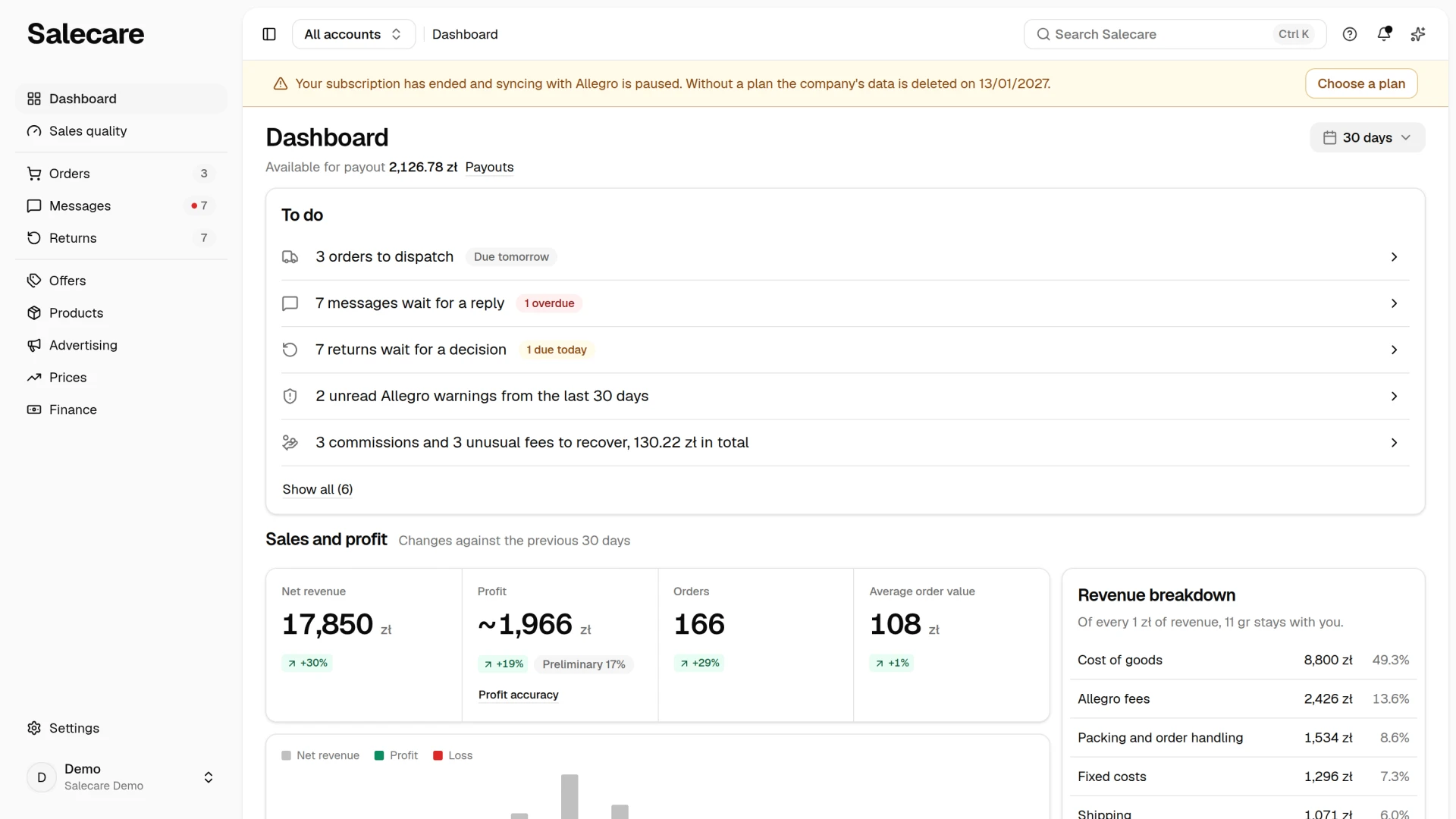 The Dashboard with the grace period bar, which names the day the company is permanently deleted and links to choosing a plan