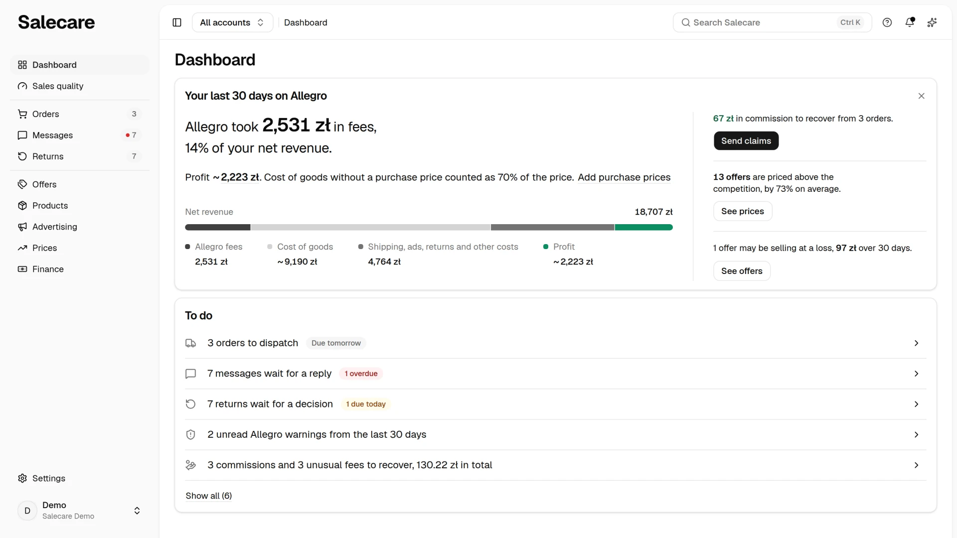 The Salecare dashboard after the account data is downloaded