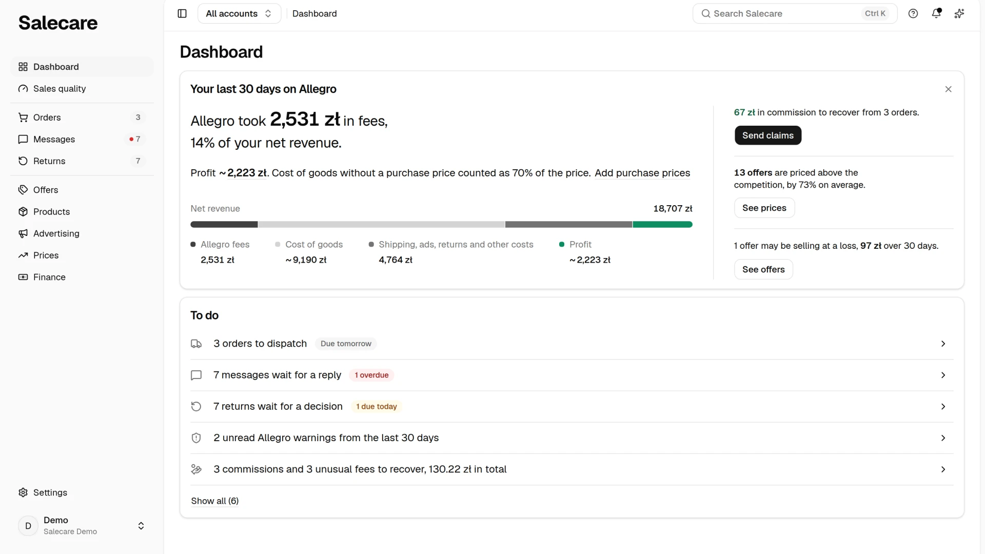 The "Your last 30 days on Allegro" card at the top of a new account's Dashboard