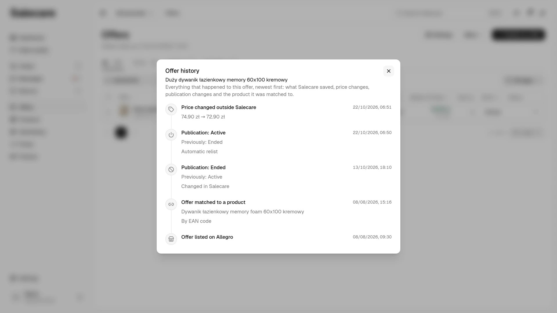 The offer history with the "Publication: Active" entry, the previous state "Ended" and the source "Automatic relist", with a price changed outside Salecare above it