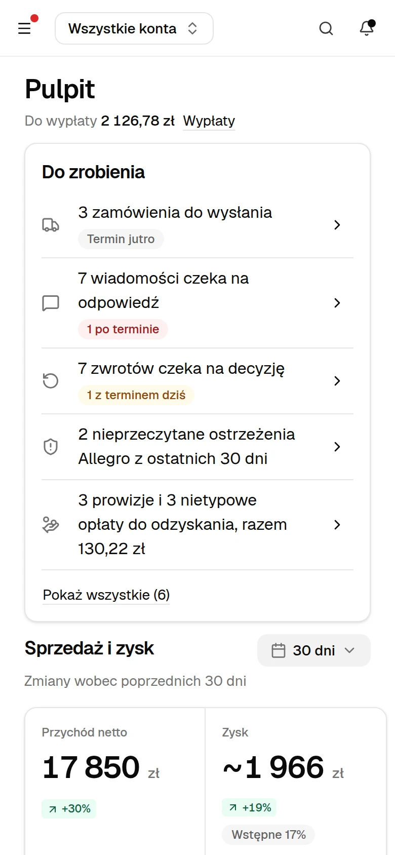 Pulpit Salecare na telefonie z przyciskiem ☰ na górnym pasku, listą Do zrobienia i sekcją Sprzedaż i zysk